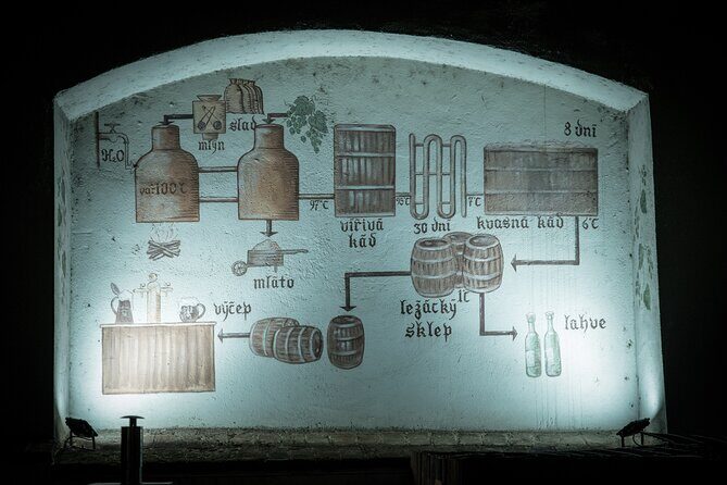 The Castle Side Breweries & Pubs small-group with PragueWay - Who Will Love This Tour?