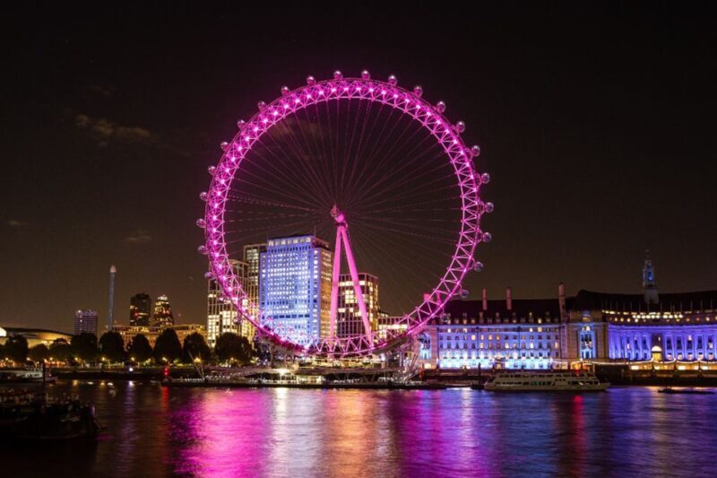 The London Eye Champagne Experience - Key Points
