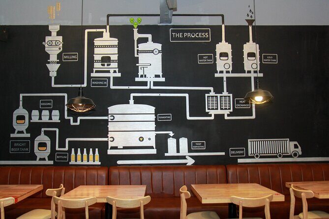 The Original Craft Beer tour of Hanoi - FAQ