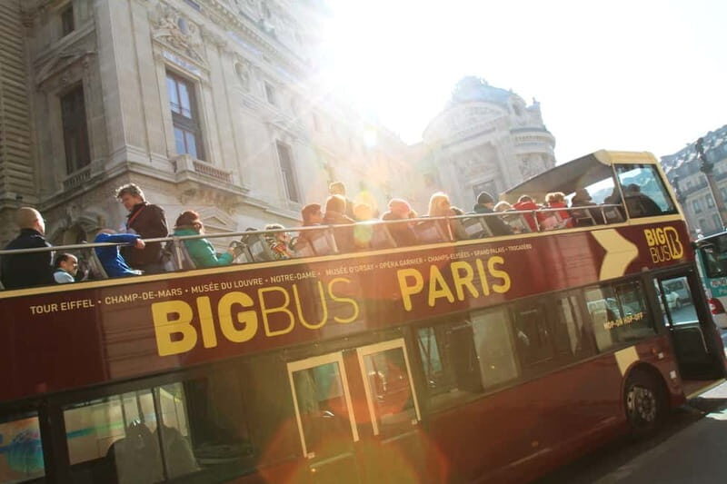 The Paris Pass® Plus: 90+ Attractions including The Louvre - What Are the Main Highlights?