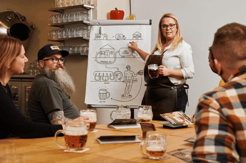 The School of Beer: Traditional Czech Art of Pouring Beer - An Authentic Dive into Czech Beer Culture