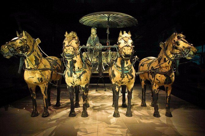 Ticket Booking of Terra cotta Army - Introduction