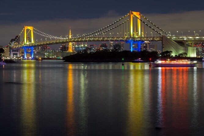 Tokyo Night Tour with English Speaking Guide - Who Should Consider This Tour?