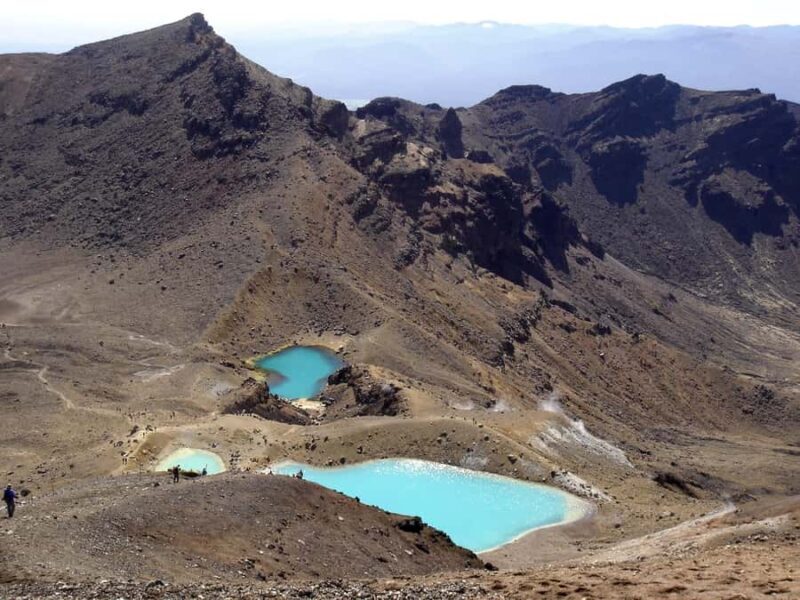 Tongariro Alpine Crossing: Round-Trip Shuttle Service - Key Points
