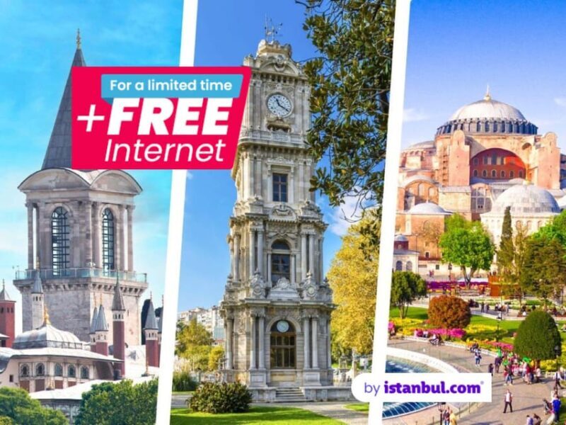 Topkapi Palace, Dolmabahce Palace, Hagia Sophia Combo Ticket - An In-Depth Look at What You Can Expect