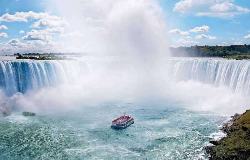 Toronto: Niagara Falls Day & Evening Tour + Top Attractions - The Return Journey
