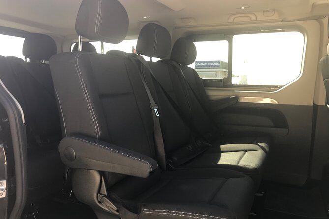 Transfer from Rome to Naples (or vice versa) - The Sum Up: Who Should Consider This Transfer?