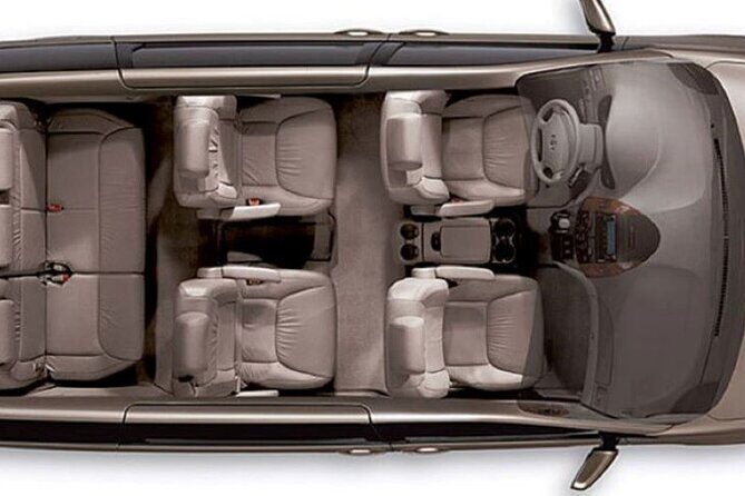 Transfer Toronto,Canada (Downtown) to Niagara on the Lake,Canada - Final Thoughts