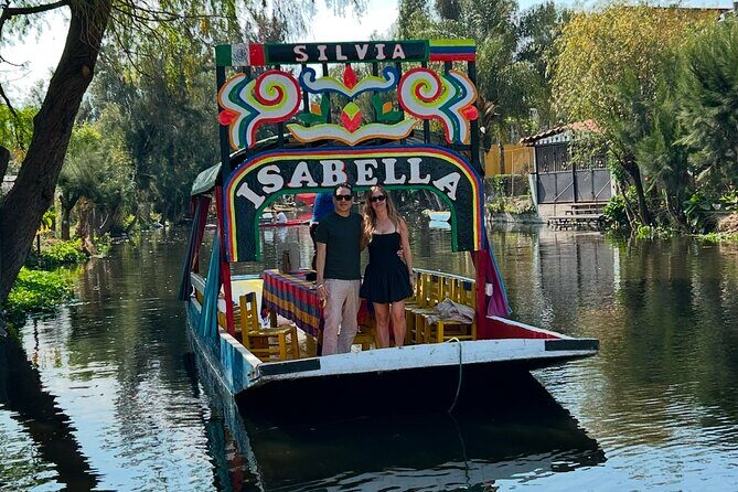 Transportation + Xochimilco + Coyoacan + Frida Kahlo Museum (Optional) - Key Points