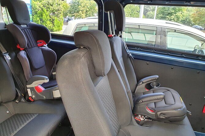 Tulcea to Bucharest - Private Guided Transfer - Car and Driver - Final thoughts: Is this transfer right for you?