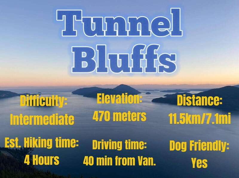 Tunnel Bluffs Hiking Day Trip- Vancouver - An Introduction to the Tunnel Bluffs Experience