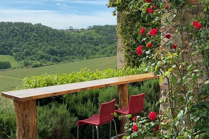 Tuscany Landscapes, Castels & Chianti Wine District - The Itinerary in Detail