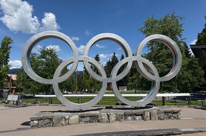 Ultimate Explorer Tour - Who Will Love This Tour?