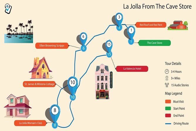 Ultimate La Jolla Self-Guided Driving & Walking Audio Tour Bundle - Key Points