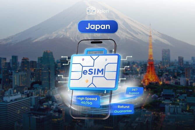 Unlimited Data 5G SIM Card for Japan, Kansai Airport - How This SIM Enhances Your Japan Experience