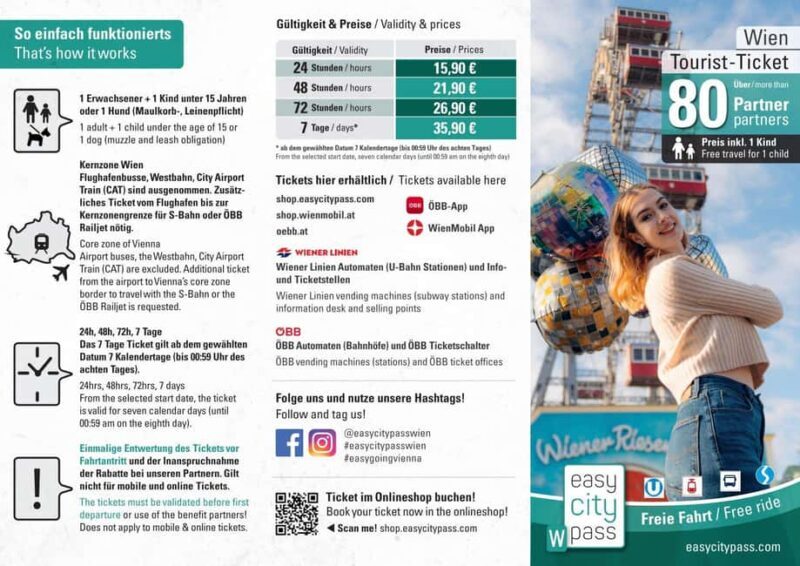 Vienna: EasyCityPass | City Card | Bus Metro Tram | Savings - Key Points