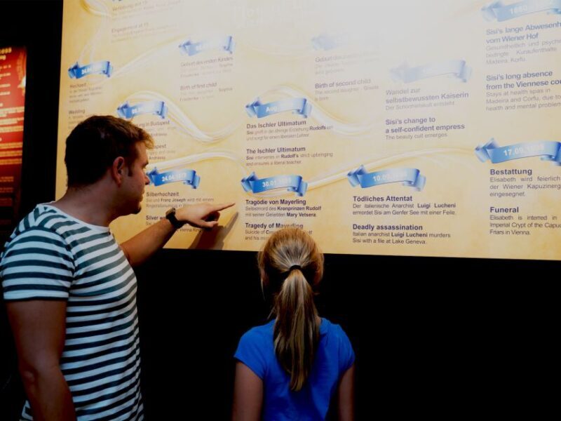 Vienna: "Sisi's Amazing Journey" Virtual Reality Experience - An In-Depth Look at the Experience