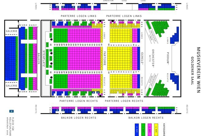 Vienna: Vivaldi`s "The Four Seasons" & Mozart in the Musikverein - Practical Tips for Attendees