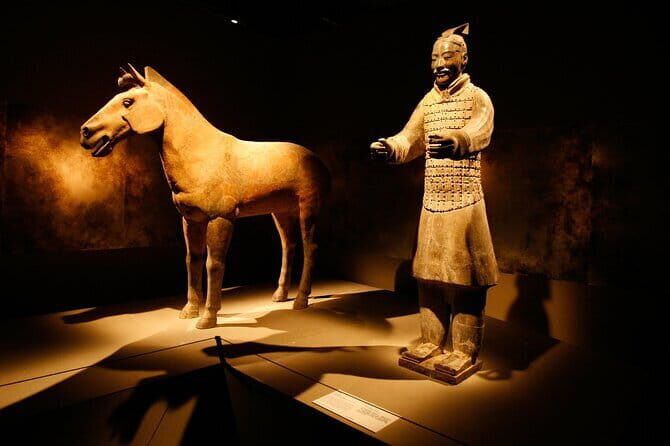 Visit Terracotta Warriors by Round-Trip Bullet Train from Beijing - Who Is This Tour Best For?