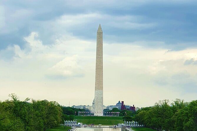 Walk and ramble around Washington DC - Key Points