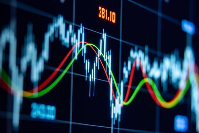 Wall Street Inside with a Trader Walking History Tour - Frequently Asked Questions