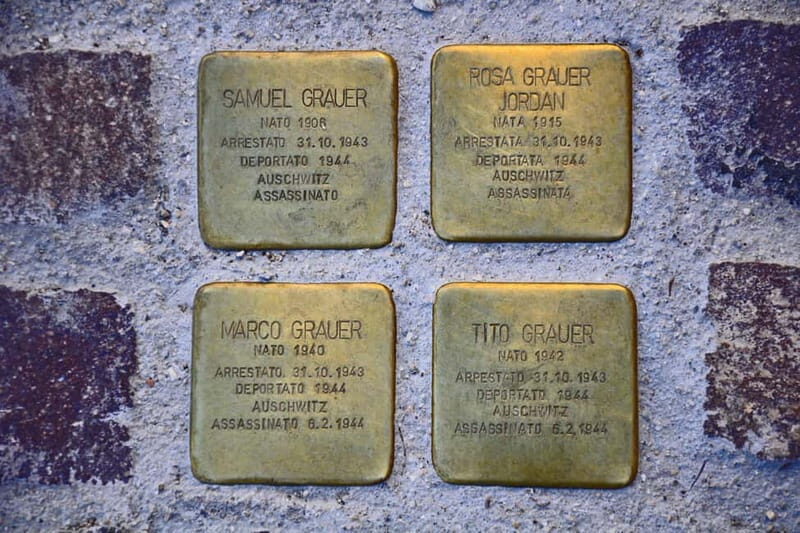 Warsaw: Majdanek Concentration Camp, Lublin Day Trip by Car - The Sum Up: A Thoughtful and Valuable Day Trip