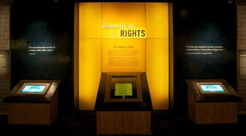 Washington DC: National Archives Guided Tour - The Sum Up