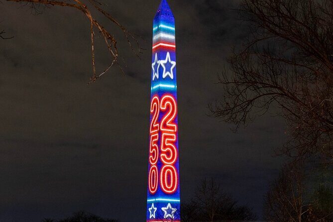 Washington Monument Top View Reserved Entry - A Deep Dive Into the Experience