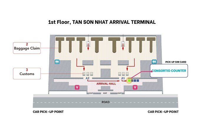 WAY2GO Vietnam 4G SIM Card at Tan Son Nhat Airport (Ho Chi Minh) - Key Points