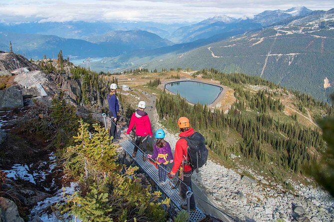 Whistler Sky Walk - Key Points