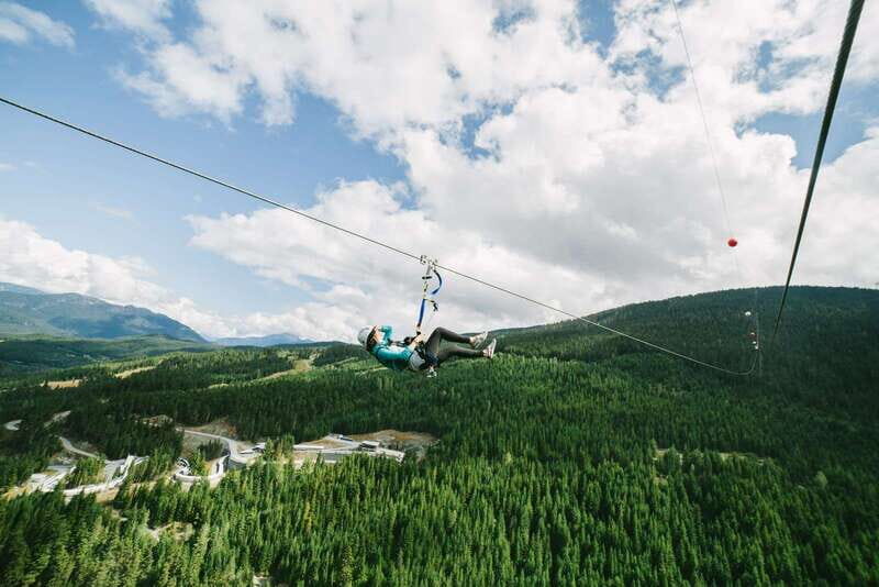 Whistler: The Longest Zipline in North America - Key Points