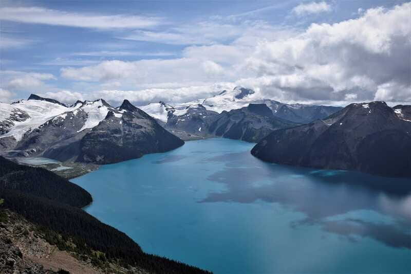 Whistler: The Summit Helicopter Scenic Flight - The Sum Up