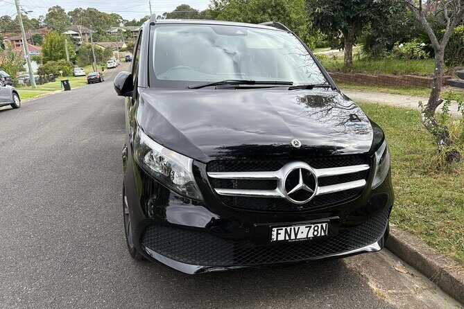 Wollongong and Kiama South Coast NSW Tours - Who Will Love This Tour?