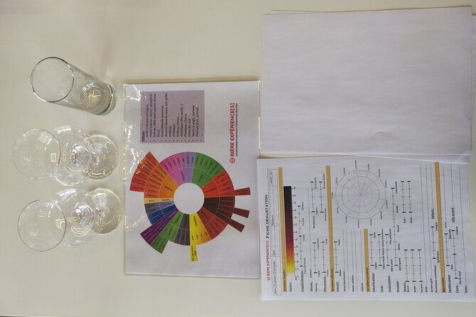 Workshop Youre the brewer! - What to Expect from the “You’re the Brewer” Workshop