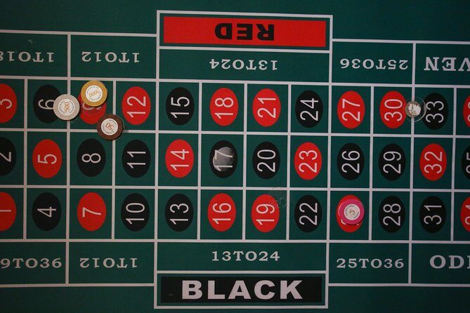 Xcape Room Bcn: El Casino Royal - The Practical Aspects