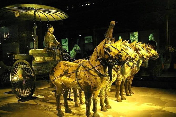Xian One Day Terracotta Warriors and Horses, Banpo Site and Wild Goose Pagoda - The Itinerary: What You Can Expect