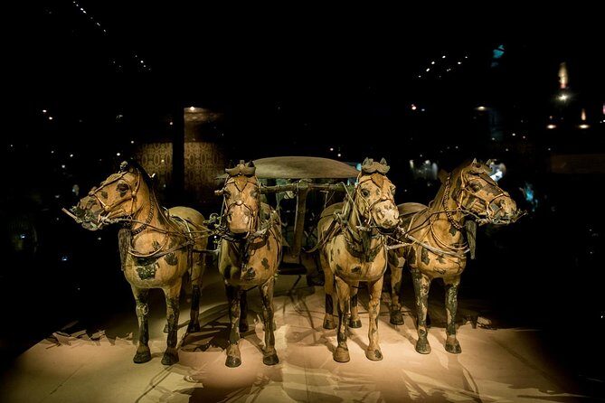 Xian Terracotta Warriors and Horses Highlight Day Tour - Frequently Asked Questions