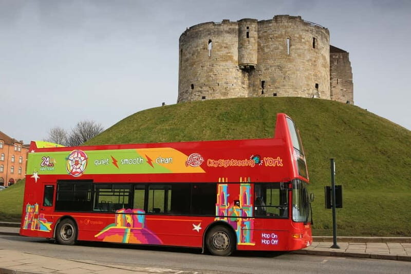 York City Pass: Access 30 Attractions for One Great Price - A Deep Dive into the York City Pass Experience