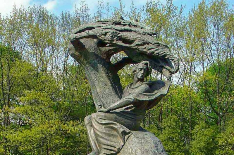 Zelazowa Wola: Frederic Chopin Half-Day Private Tour - Analyzing the Value