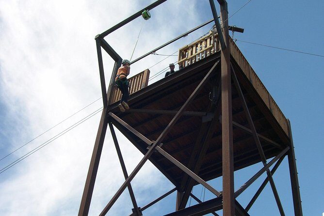 Zip Line - Rafting Package - FAQs