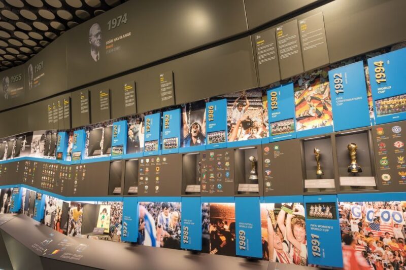 Zurich: FIFA Museum Entrance Ticket + Guided Tour - Discover the World of Football at the Zurich FIFA Museum with a Guided Tour