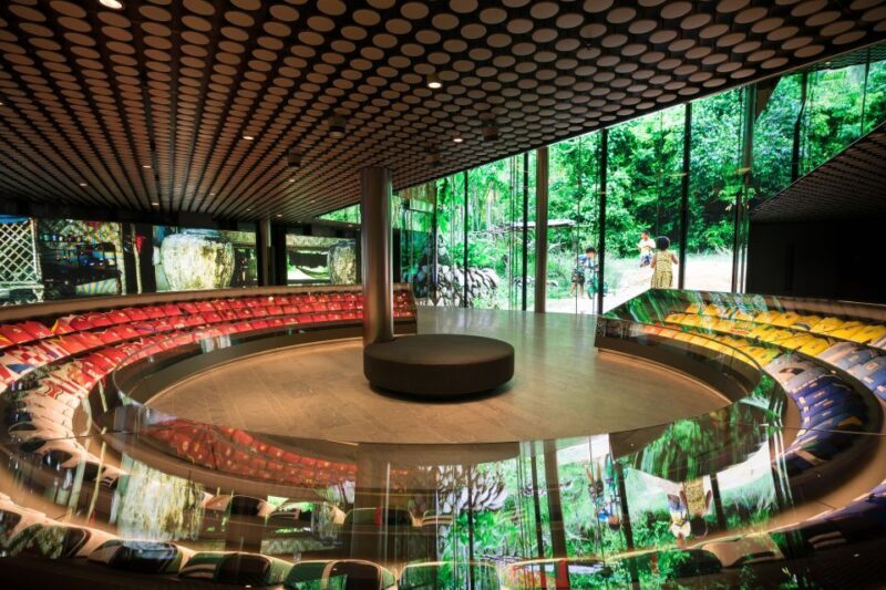 Zurich: FIFA Museum Entry Ticket - Final Thoughts